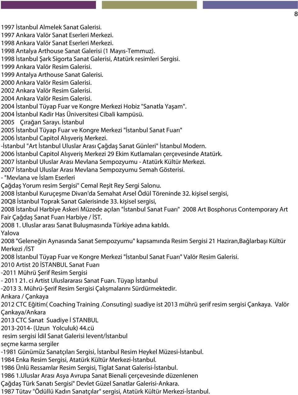 2002 Ankara Valör Resim Galerisi. 2004 Ankara Valör Resim Galerisi. 2004 İstanbul Tüyap Fuar ve Kongre Merkezi Hobiz "Sanatla Yaşam". 2004 İstanbul Kadir Has Üniversitesi Cibali kampüsü.