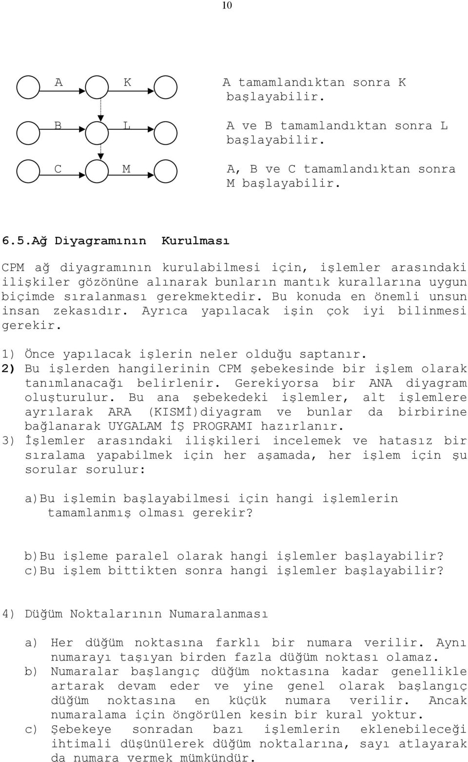 Bu konuda en önemli unsun insan zekasıdır. Ayrıca yapılacak işin çok iyi bilinmesi gerekir. 1) Önce yapılacak işlerin neler olduğu saptanır.