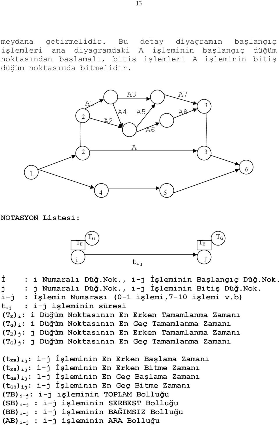 b) t ij : i-j işleminin süresi (T E ) i : i Düğüm Noktasının En Erken Tamamlanma Zamanı (T G ) i : i Düğüm Noktasının En Geç Tamamlanma Zamanı (T E ) j : j Düğüm Noktasının En Erken Tamamlanma Zamanı