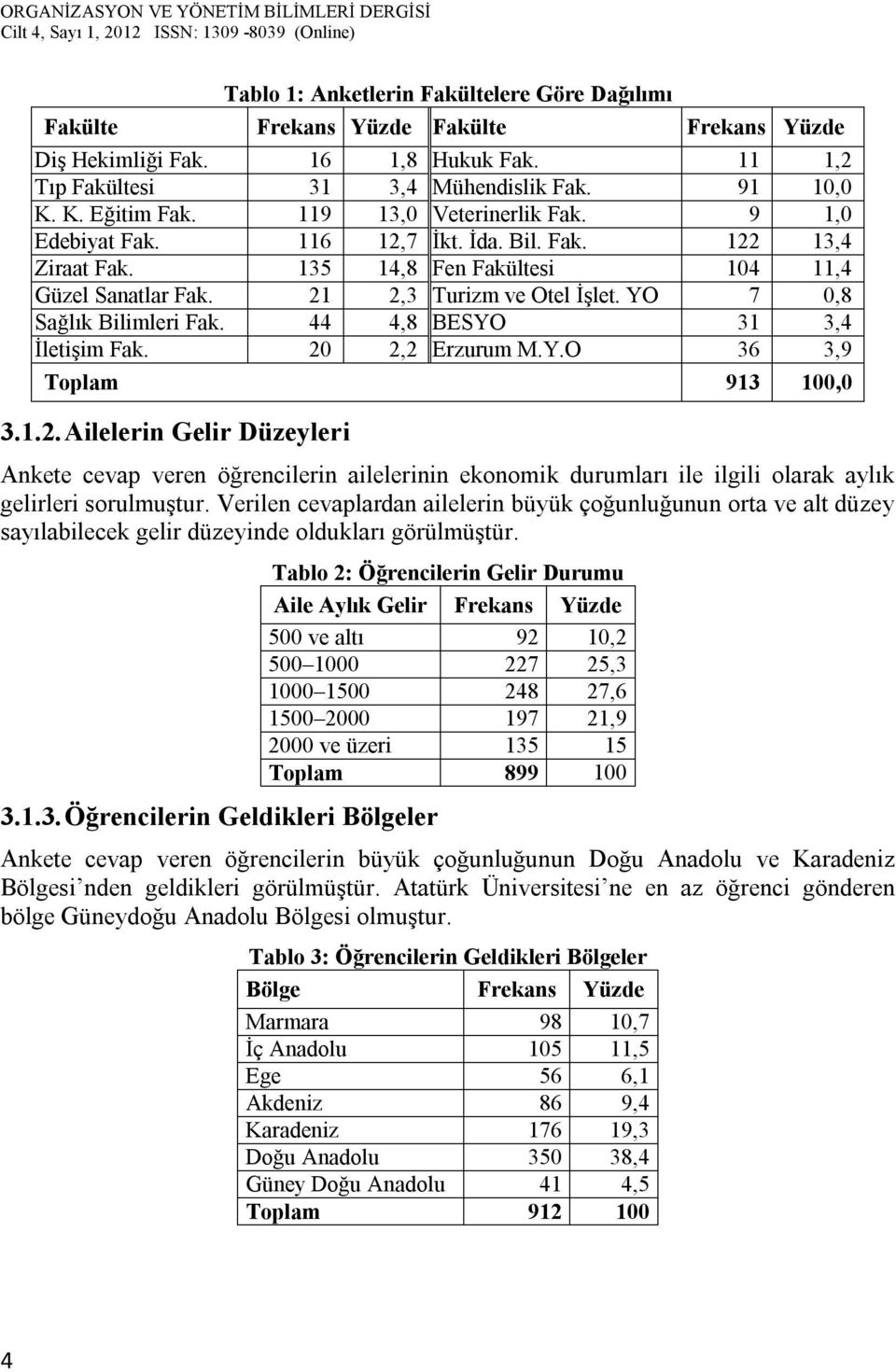 YO 7 0,8 Sağlık Bilimleri Fak. 44 4,8 BESYO 31 3,4 İletişim Fak. 20