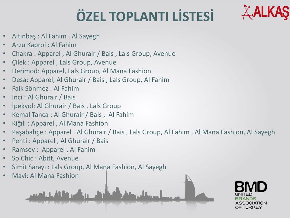 Bais, Lals Group Kemal Tanca : Al Ghurair / Bais, Al Fahim Kiğılı : Apparel, Al Mana Fashion Paşabahçe : Apparel, Al Ghurair / Bais, Lals Group, Al Fahim, Al Mana