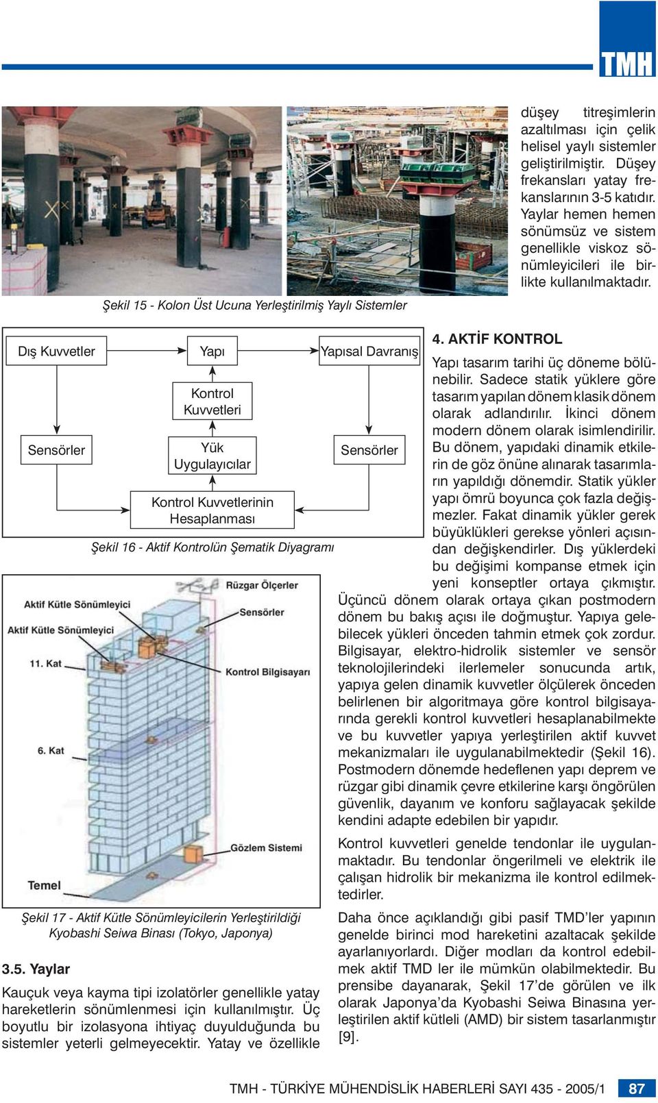 Dış Kuvvetler Yapı Yapısal Davranış Sensörler Kontrol Kuvvetleri Yük Uygulayıcılar Kontrol Kuvvetlerinin Hesaplanması Şekil 16 - Aktif Kontrolün Şematik Diyagramı Şekil 17 - Aktif Kütle