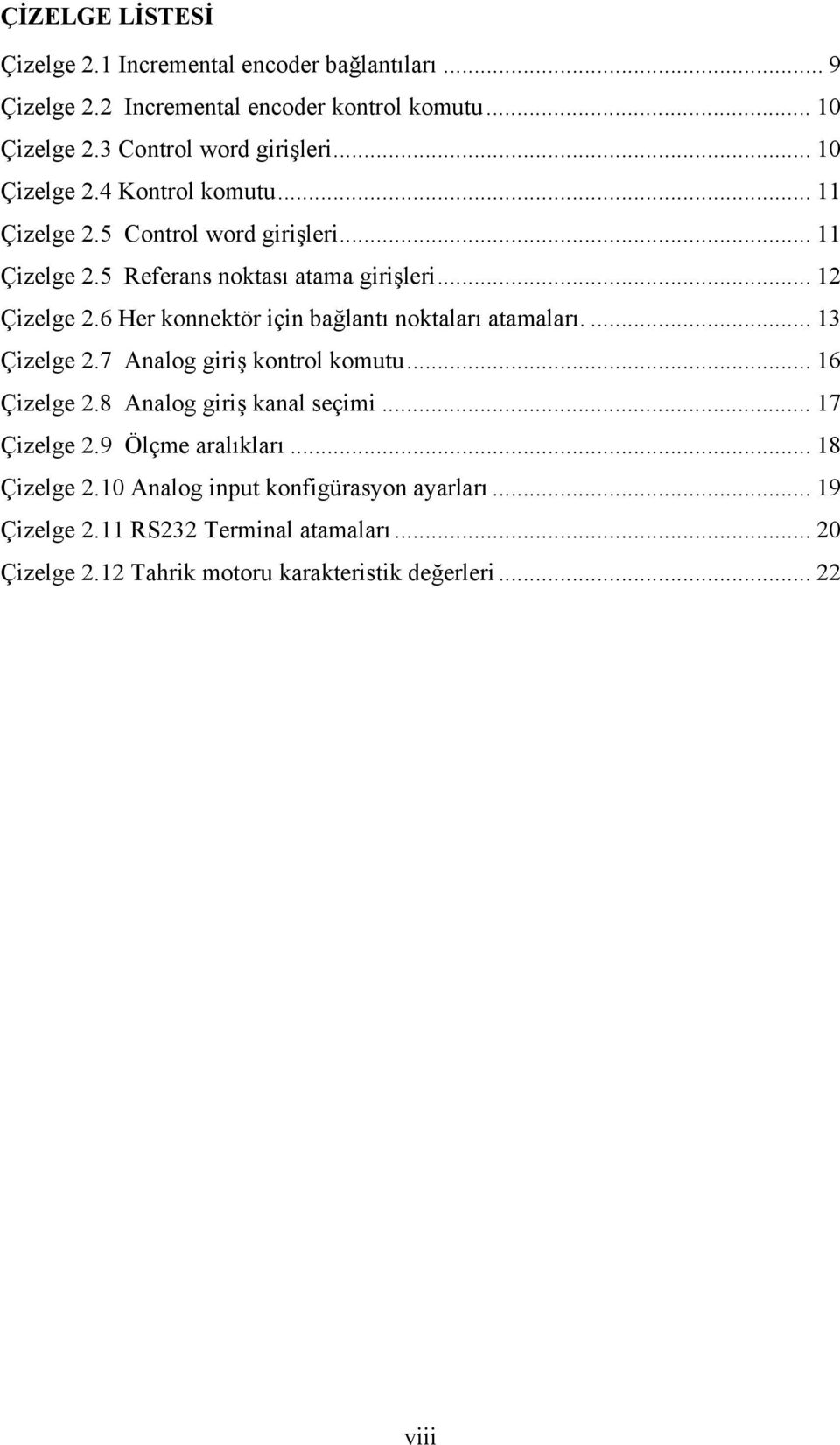 6 Her konnektör için bağlantı noktaları atamaları.... 13 Çizelge 2.7 Analog giriş kontrol komutu... 16 Çizelge 2.8 Analog giriş kanal seçimi... 17 Çizelge 2.