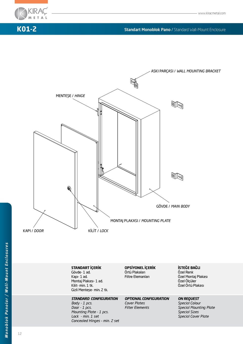 Door - 1 pcs. Mounting Plate - 1 pcs. Lock - min. 1 set Concealed Hinges min.