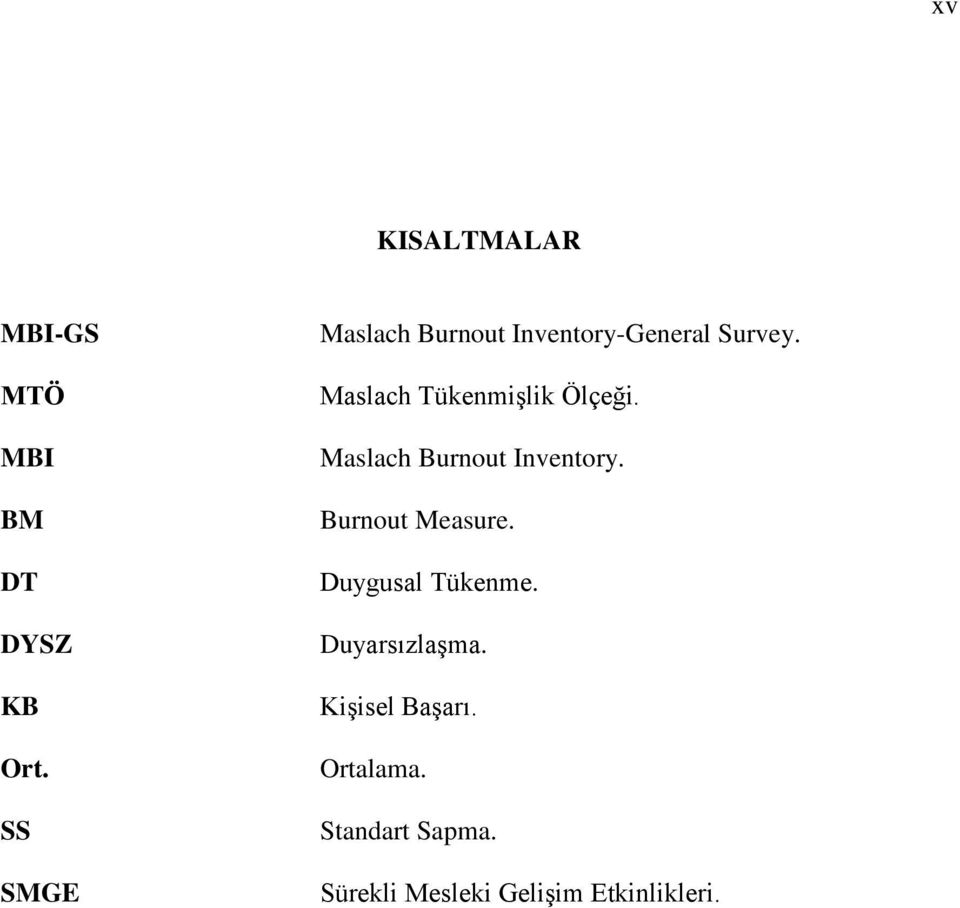 Maslach Tükenmişlik Ölçeği. Maslach Burnout Inventory. Burnout Measure.