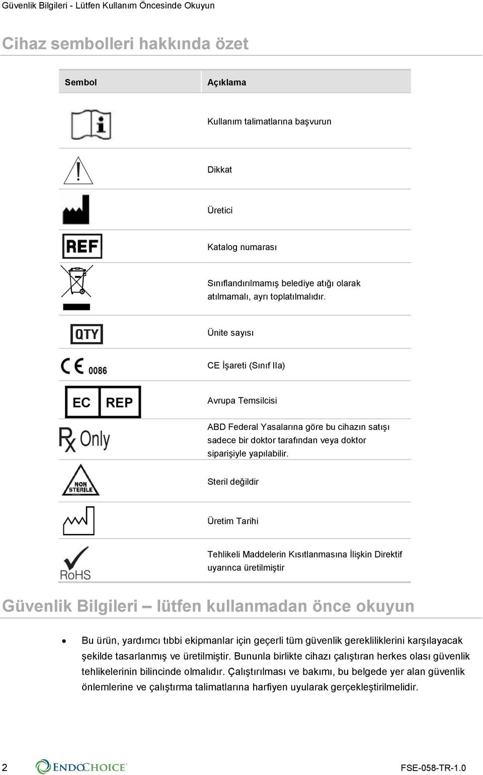 Ünite sayısı CE İşareti (Sınıf IIa) EC REP Avrupa Temsilcisi ABD Federal Yasalarına göre bu cihazın satışı sadece bir doktor tarafından veya doktor siparişiyle yapılabilir.