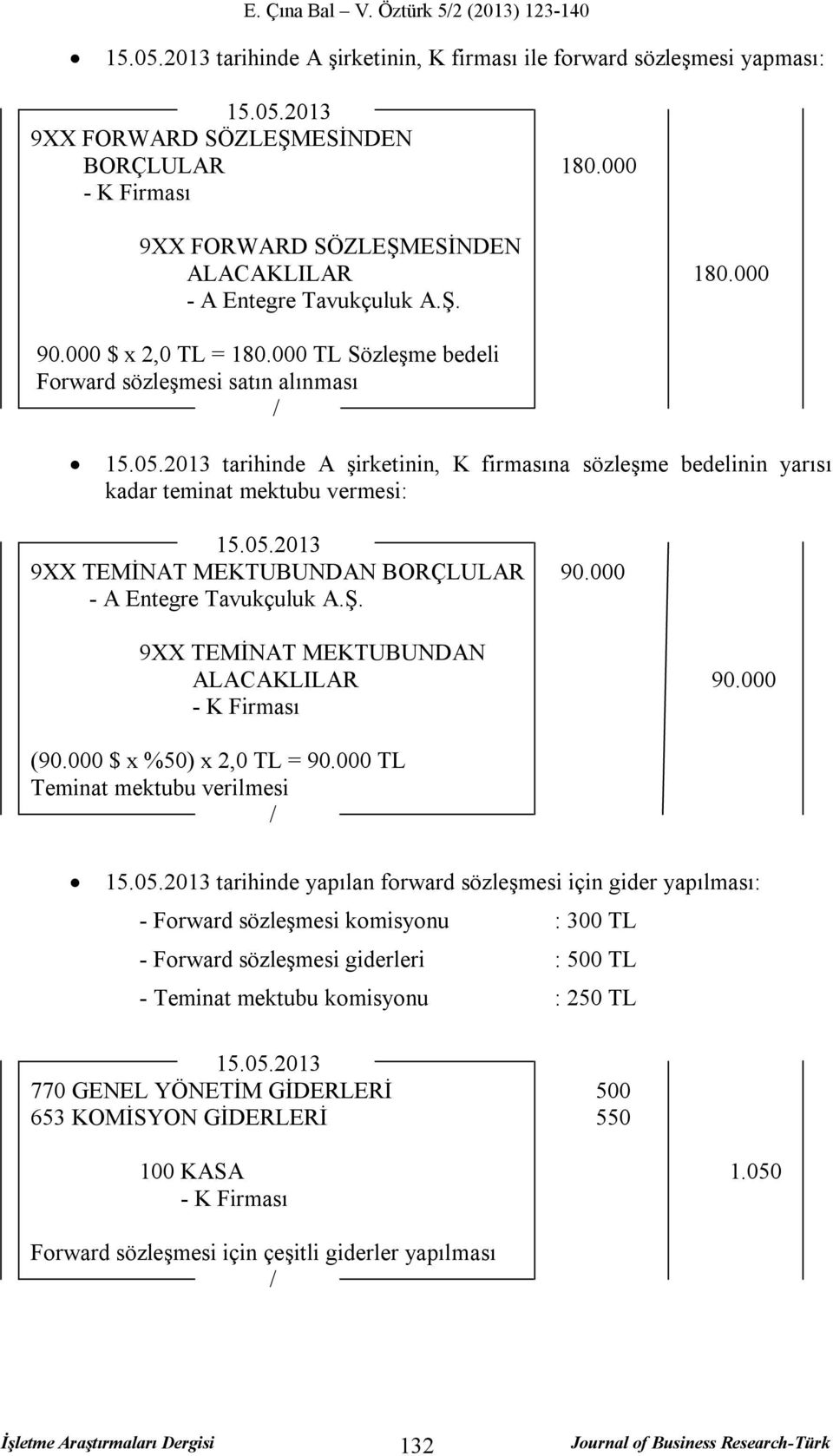 2013 tarihinde A şirketinin, K firmasına sözleşme bedelinin yarısı kadar teminat mektubu vermesi: 15.05.2013 9XX TEMİNAT MEKTUBUNDAN BORÇLULAR 90.000 - A Entegre Tavukçuluk A.Ş.