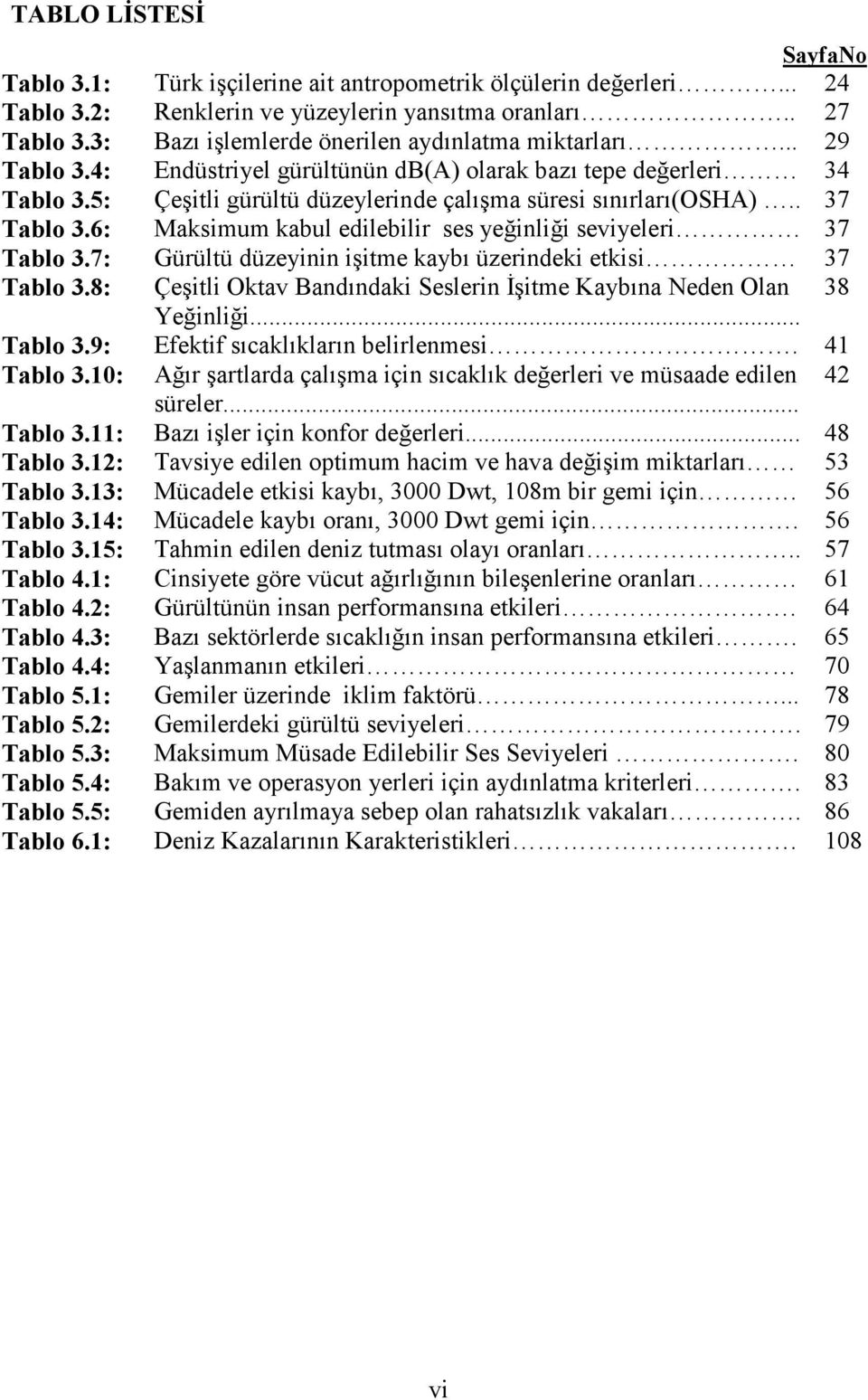 . 37 Tablo 3.6: Maksimum kabul edilebilir ses yeğinliği seviyeleri 37 Tablo 3.7: Gürültü düzeyinin işitme kaybı üzerindeki etkisi 37 Tablo 3.