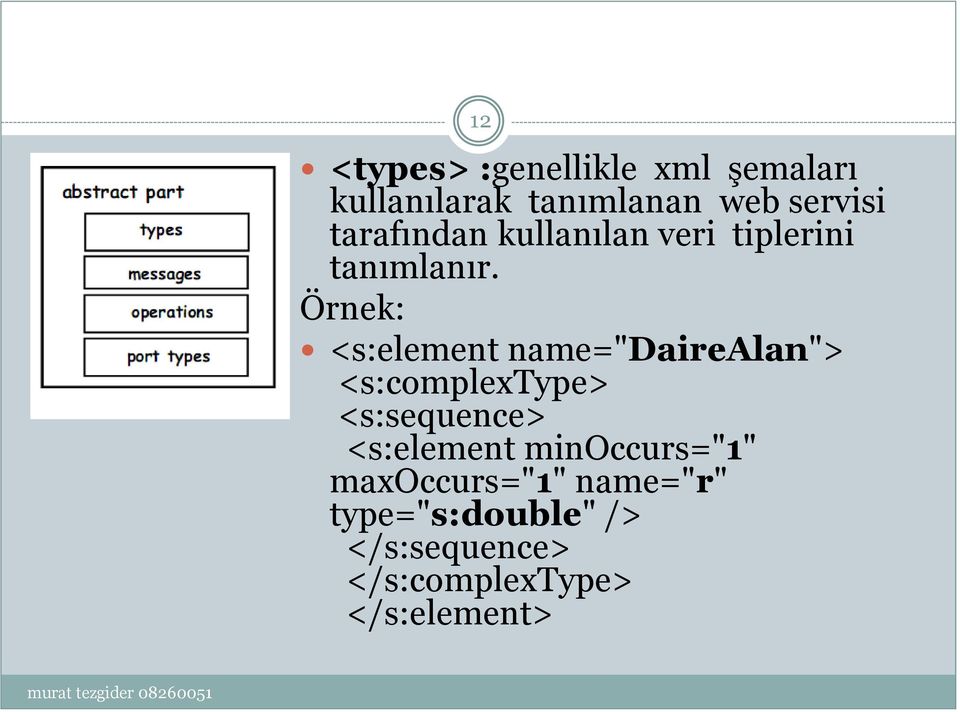 Örnek: <s:element name="dairealan"> <s:complextype> <s:sequence>