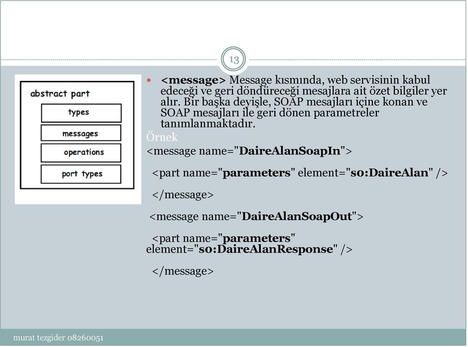 Bir başka deyişle, SOAP mesajları içine konan ve SOAP mesajları ile geri dönen parametreler