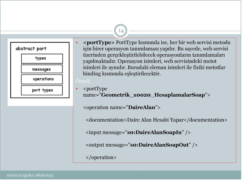 Operasyon isimleri, web servisindeki metot isimleri ile aynıdır. Buradaki eleman isimleri ile fiziki metotlar binding kısmında eşleştirilecektir.