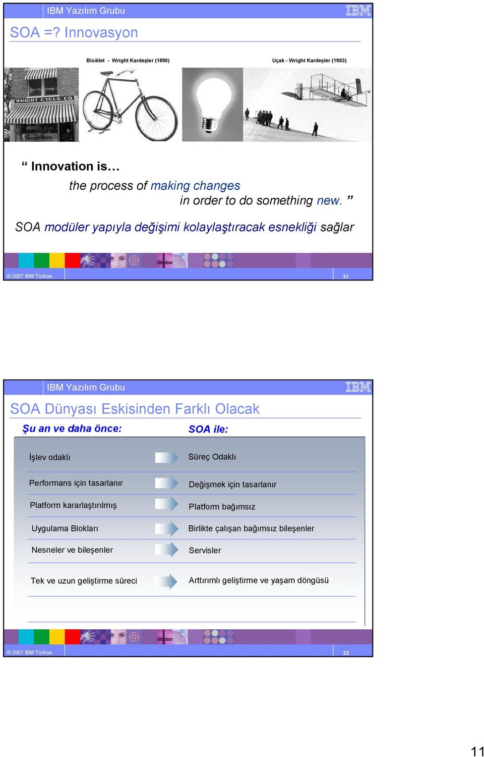 SOA modüler yapıyla değişimi kolaylaştıracak esnekliği sağlar 2007 IBM Türkiye 21 SOA Dünyası Eskisinden Farklı Olacak Şu an ve daha önce: SOA ile: