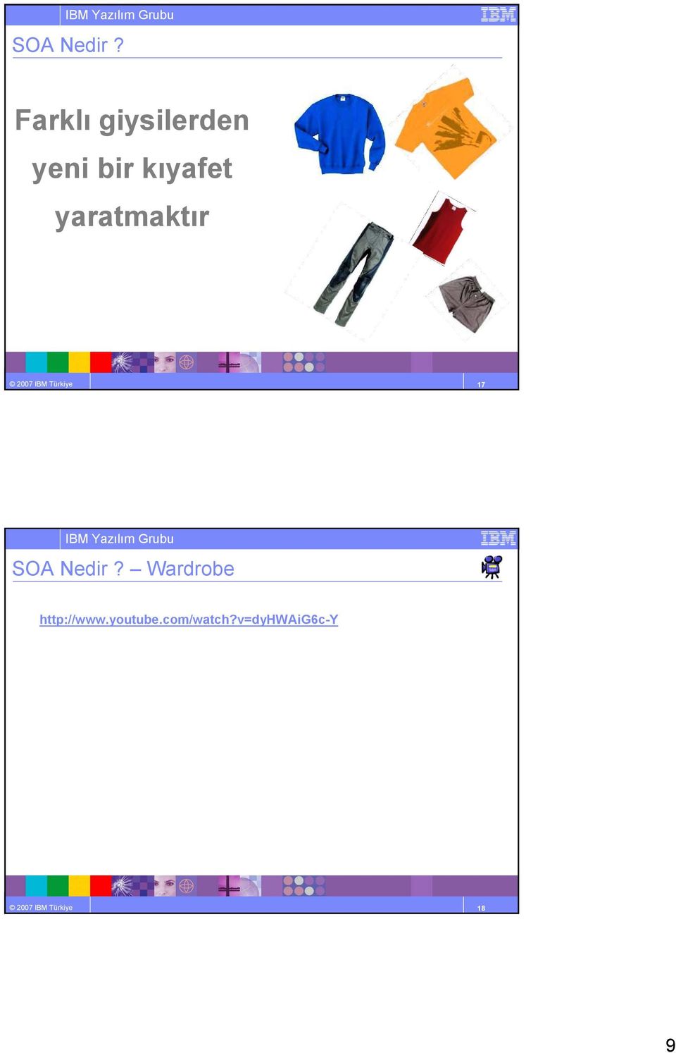 yaratmaktır 2007 IBM Türkiye 17 