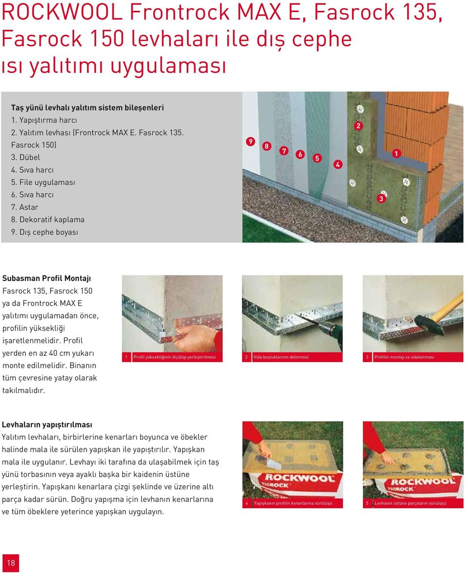 Dış cephe boyası 9 8 7 6 5 4 2 3 1 Subasman Profil Montajı Fasrock 135, Fasrock 150 ya da Frontrock MAX E yalıtımı uygulamadan önce, profilin yüksekliği işaretlenmelidir.