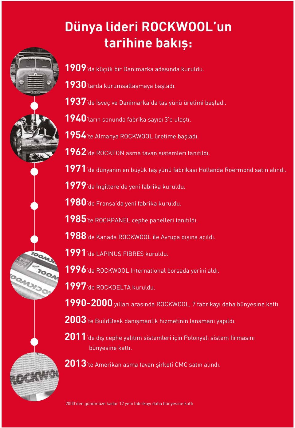 1971 de dünyanın en büyük taş yünü fabrikası Hollanda Roermond satın alındı. 1979 da İngiltere de yeni fabrika kuruldu. 1980 de Fransa da yeni fabrika kuruldu.