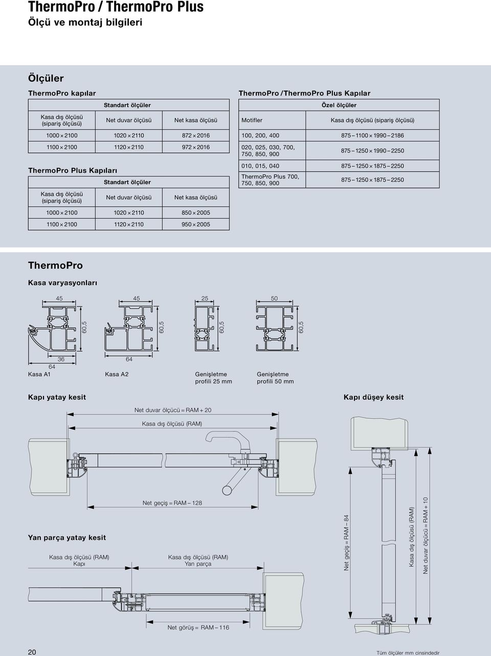ThermoPro Plus Kapıları Kasa dış ölçüsü (sipariş ölçüsü) Standart ölçüler Net duvar ölçüsü Net kasa ölçüsü 010, 015, 040 875 1250 1875 2250 ThermoPro Plus 700, 750, 850, 900 875 1250 1875 2250 1000