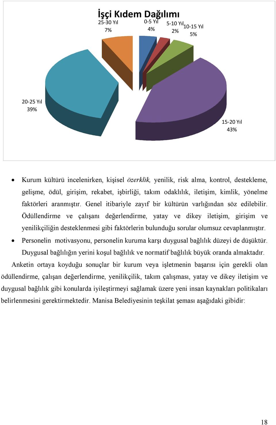 Ödüllendirme ve çalışanı değerlendirme, yatay ve dikey iletişim, girişim ve yenilikçiliğin desteklenmesi gibi faktörlerin bulunduğu sorular olumsuz cevaplanmıştır.