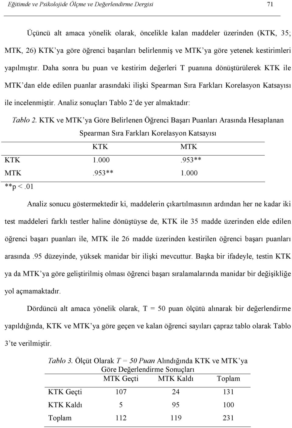 Daha sonra bu puan ve kestirim değerleri T puanına dönüştürülerek KTK ile MTK dan elde edilen puanlar arasındaki ilişki Spearman Sıra Farkları Korelasyon Katsayısı ile incelenmiştir.