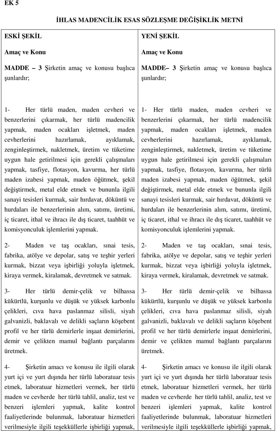 hale getirilmesi için gerekli çalışmaları yapmak, tasfiye, flotasyon, kavurma, her türlü maden izabesi yapmak, maden öğütmek, şekil değiştirmek, metal elde etmek ve bununla ilgili sanayi tesisleri