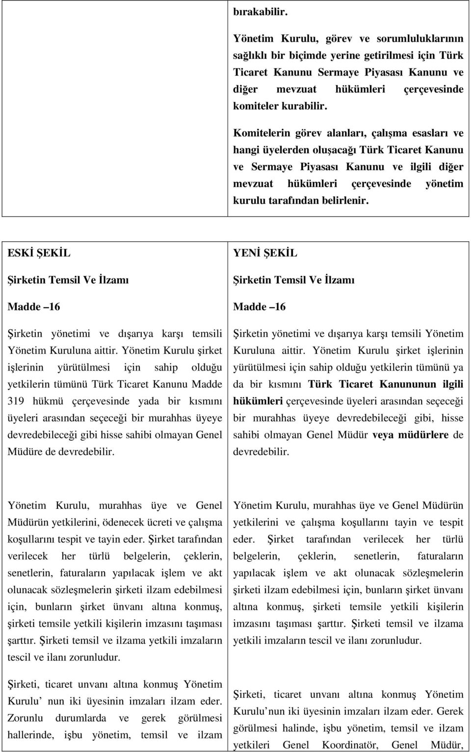 Komitelerin görev alanları, çalışma esasları ve hangi üyelerden oluşacağı Türk Ticaret Kanunu ve Sermaye Piyasası Kanunu ve ilgili diğer mevzuat hükümleri çerçevesinde yönetim kurulu tarafından