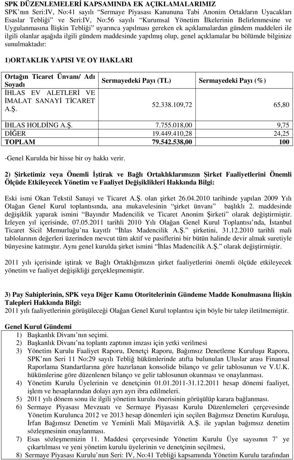 açıklamalar bu bölümde bilginize sunulmaktadır: 1)ORTAKLIK YAPISI VE OY HAKLARI Ortağın Ticaret Ünvanı/ Adı Soyadı İHLAS EV ALETLERİ VE İMALAT SANAYİ TİCARET A.Ş.