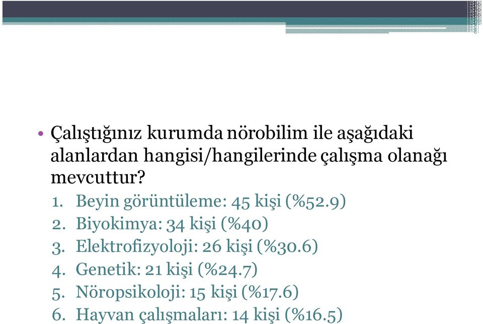 Biyokimya: 34 kişi (%40) 3. Elektrofizyoloji: 26 kişi (%30.6) 4.