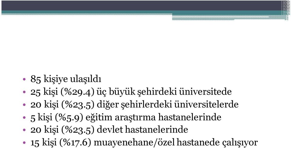 5) diğer şehirlerdeki üniversitelerde 5 kişi (%5.