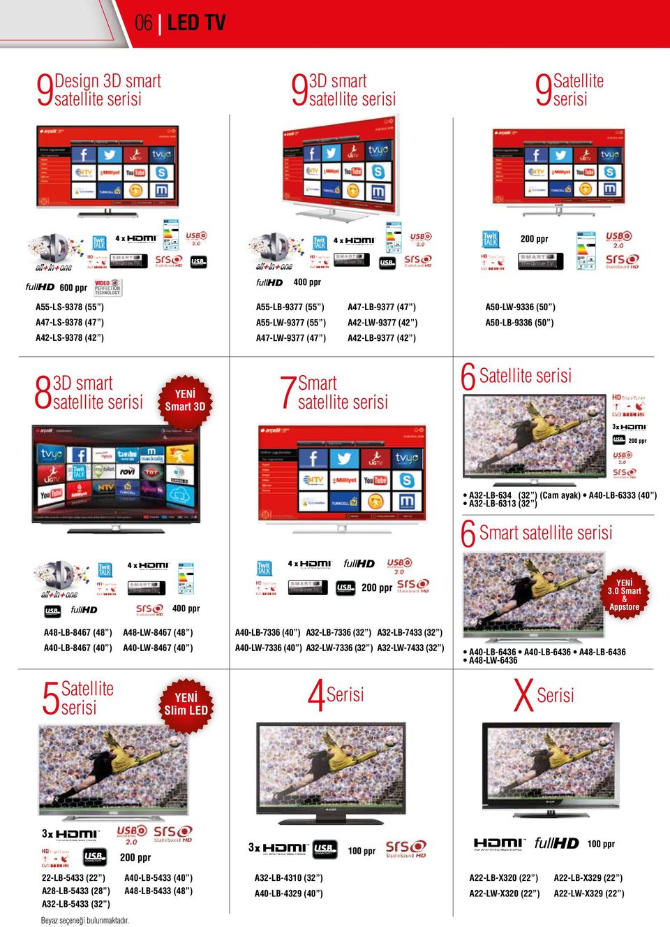 A40-LB-6333 (40 ) A3-LB-6313 (3 ) 6 Smart satellite serisi A48-LB-8467 (48 ) A40-LB-8467 (40 ) Satellite serisi 400 ppr A48-LW-8467 (48 ) A40-LW-8467 (40 ) YENİ Slim LED A40-LB-7336 (40 ) A3-LB-7336