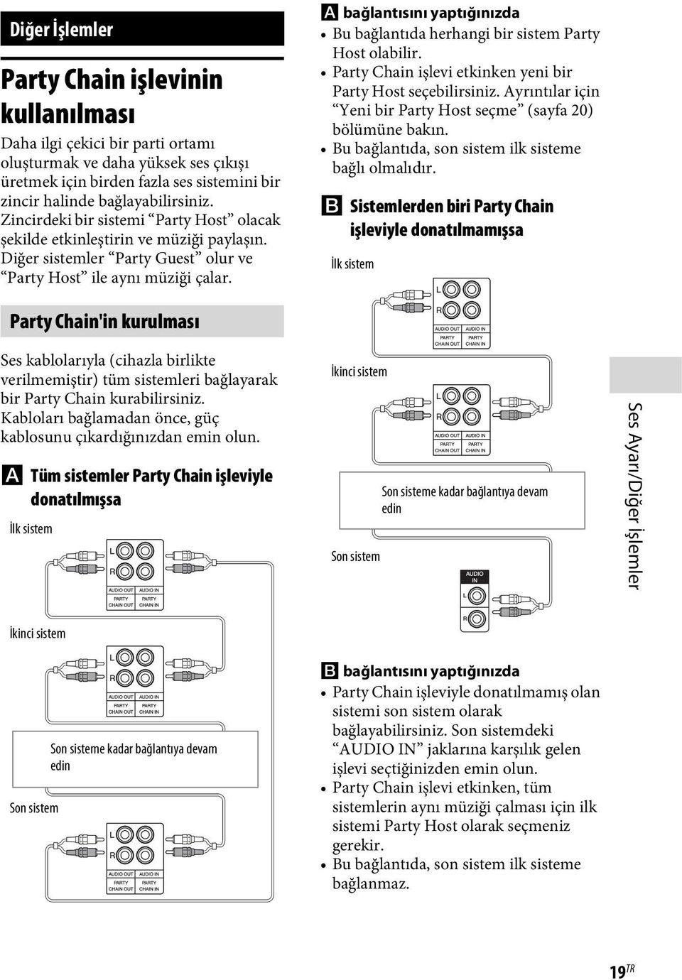 A bağlantısını yaptığınızda Bu bağlantıda herhangi bir sistem Party Host olabilir. Party Chain işlevi etkinken yeni bir Party Host seçebilirsiniz.