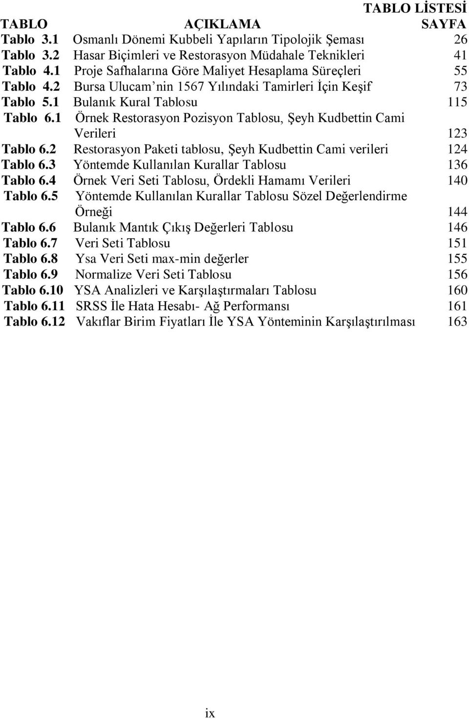 1 Örnek Restorasyon Pozisyon Tablosu, Şeyh Kudbettin Cami Verileri 123 Tablo 6.2 Restorasyon Paketi tablosu, Şeyh Kudbettin Cami verileri 124 Tablo 6.