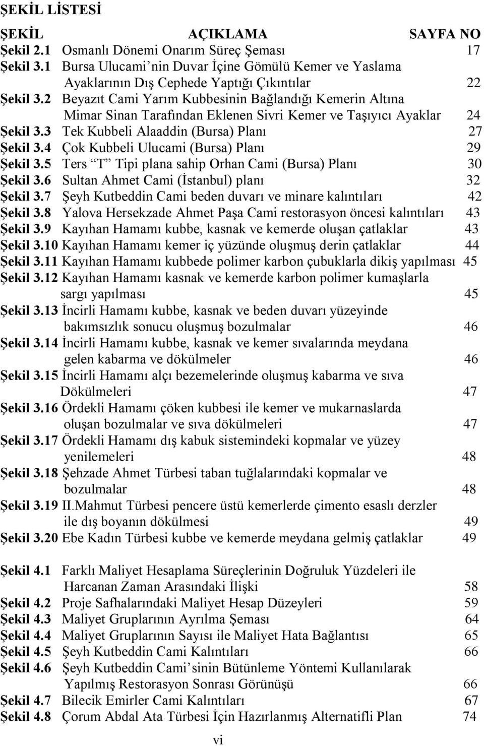 2 Beyazıt Cami Yarım Kubbesinin Bağlandığı Kemerin Altına Mimar Sinan Tarafından Eklenen Sivri Kemer ve Taşıyıcı Ayaklar 24 Şekil 3.3 Tek Kubbeli Alaaddin (Bursa) Planı 27 Şekil 3.