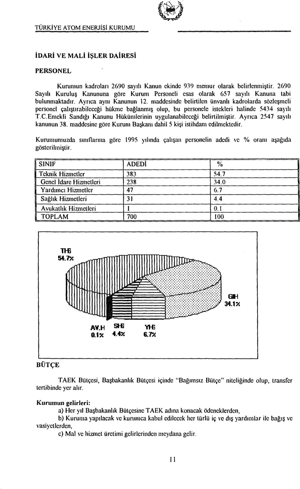 maddesinde belirtilen unvanlı kadrolarda sözleşmeli personel çalıştırabileceği hükme bağlanmış olup, bu personele istekleri halinde 5434 sayılı T.C.