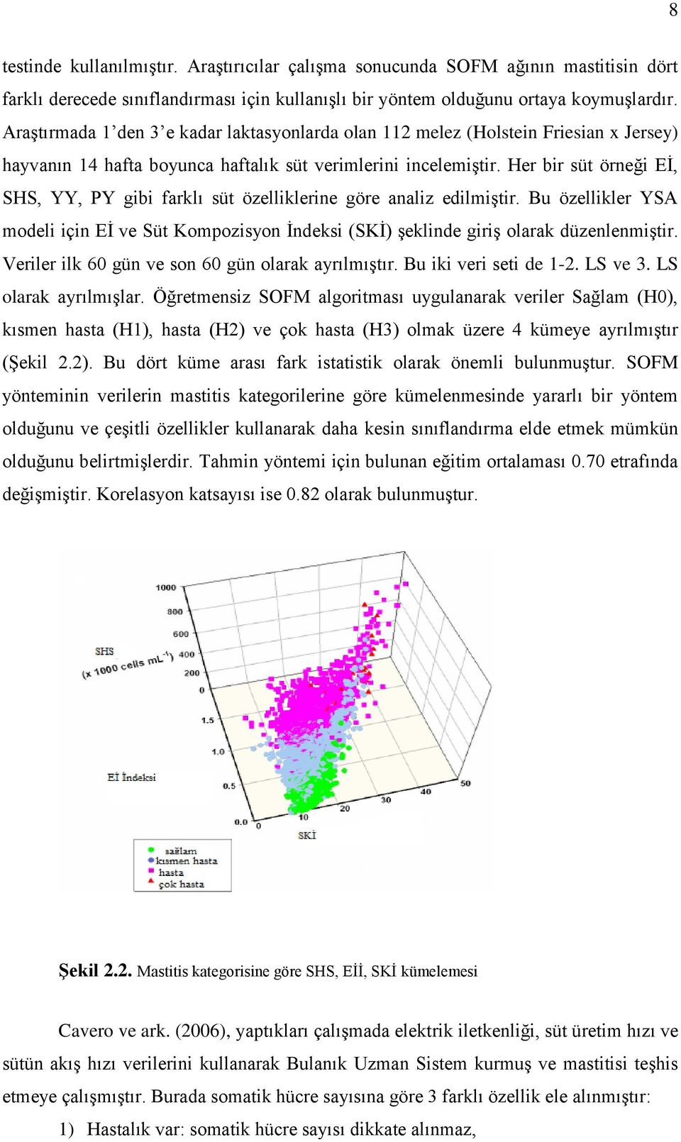 Her bir süt örneği Eİ, SHS, YY, PY gibi farklı süt özelliklerine göre analiz edilmiştir. Bu özellikler YSA modeli için Eİ ve Süt Kompozisyon İndeksi (SKİ) şeklinde giriş olarak düzenlenmiştir.