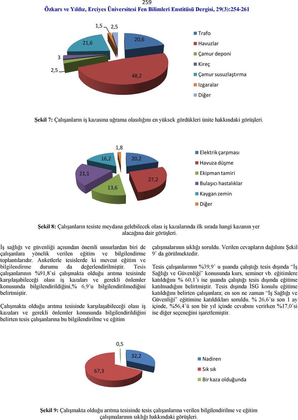 kazanın yer alacağına dair görüşleri. İş sağlığı ve güvenliği açısından önemli unsurlardan biri de çalışanlara yönelik verilen eğitim ve bilgilendirme toplantılarıdır.