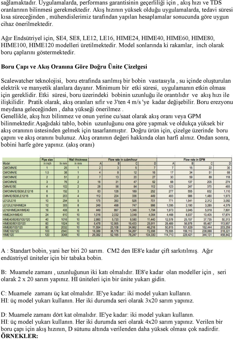 Ağır Endsütriyel için, SE4, SE8, LE12, LE16, HIME24, HIME40, HIME60, HIME80, HIME100, HIME120 modelleri üretilmektedir. Model sonlarında ki rakamlar, inch olarak boru çaplarını göstermektedir.