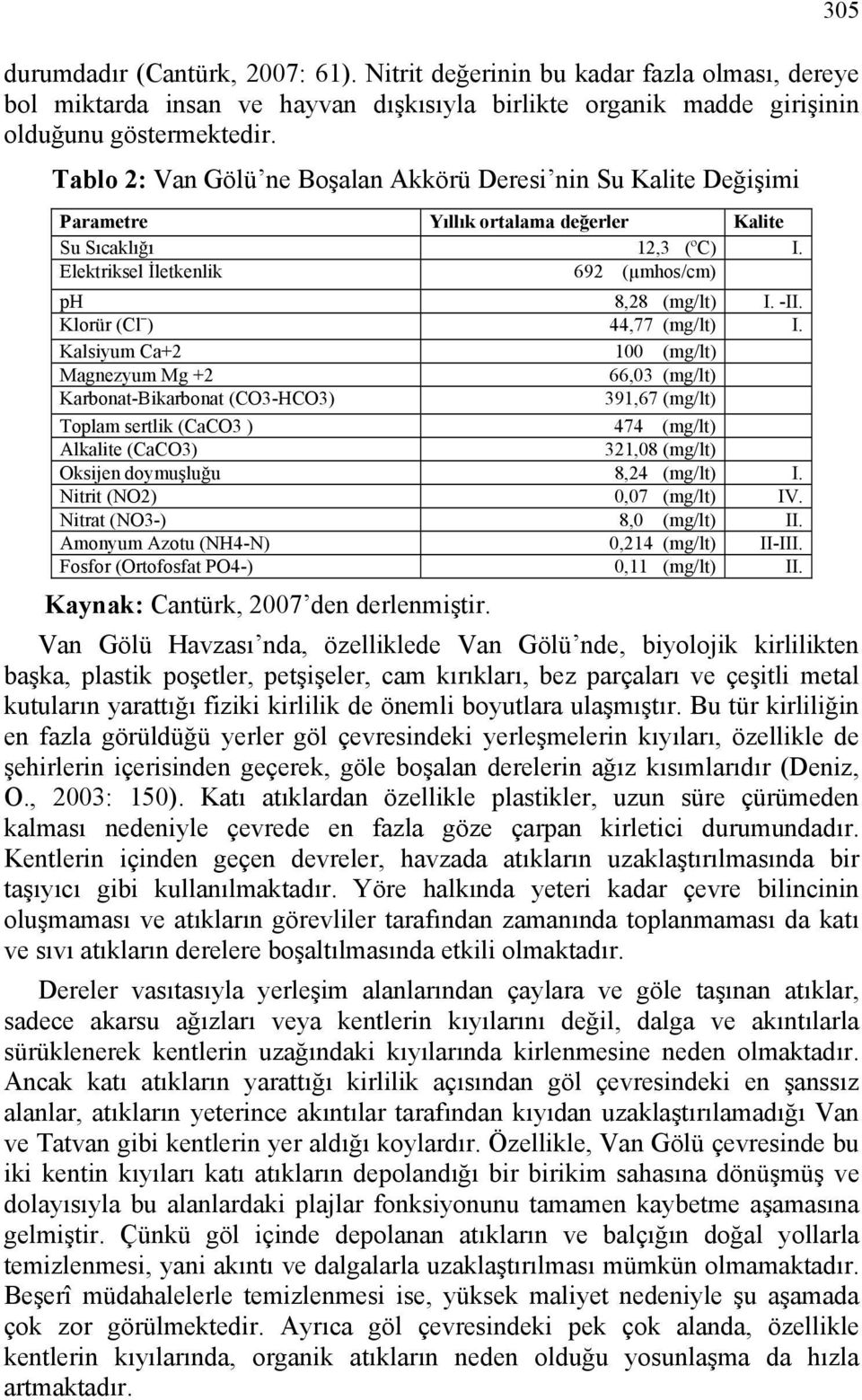 Klorür (Clˉ) 44,77 (mg/lt) I.