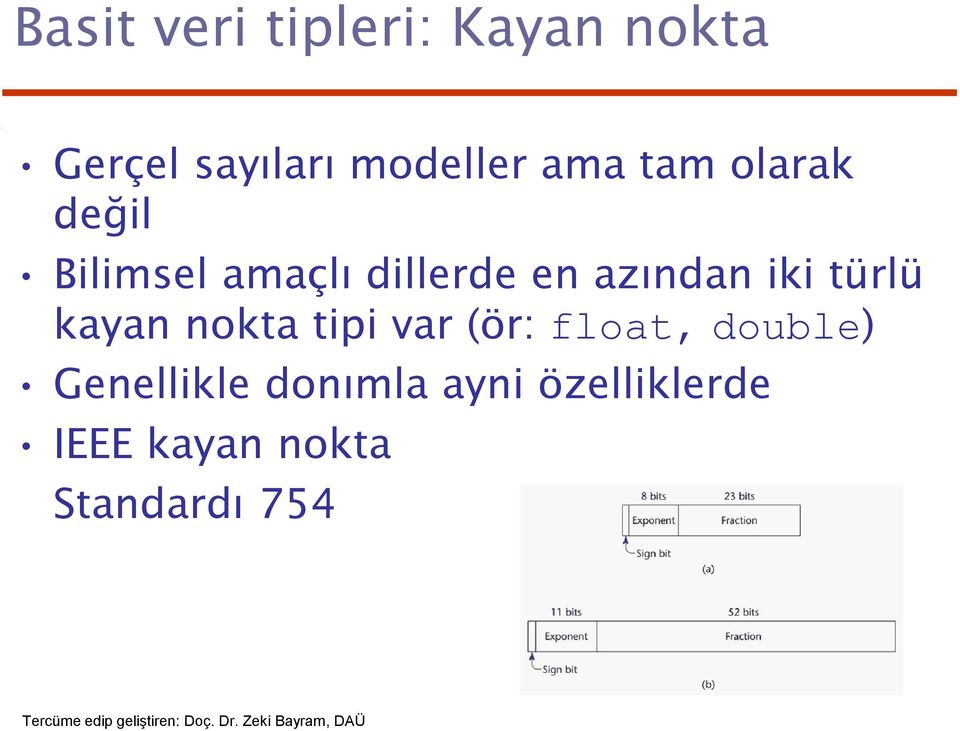 iki türlü kayan nokta tipi var (ör: float, double)