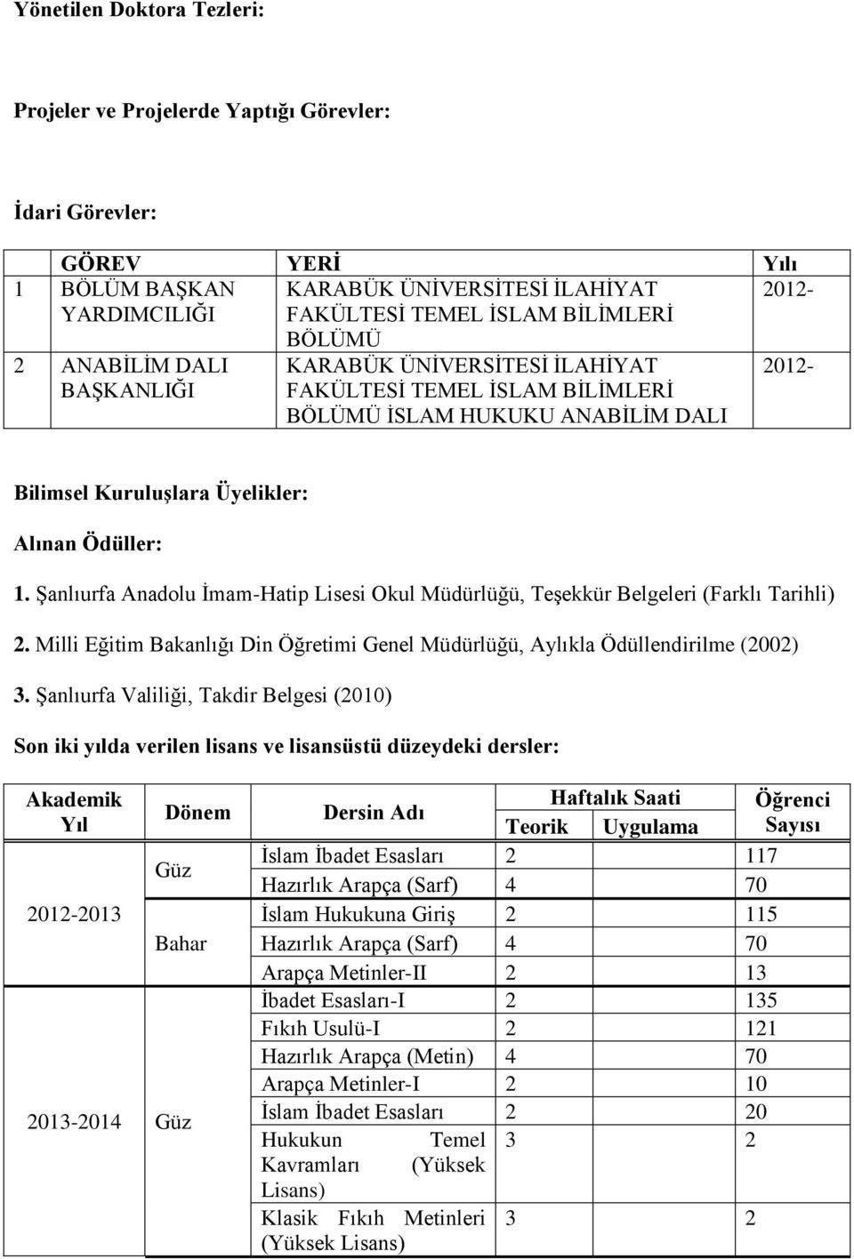 Müdürlüğü, Teşekkür Belgeleri (Farklı Tarihli) 2. Milli Eğitim Bakanlığı Din Öğretimi Genel Müdürlüğü, Aylıkla Ödüllendirilme (2002) 3.