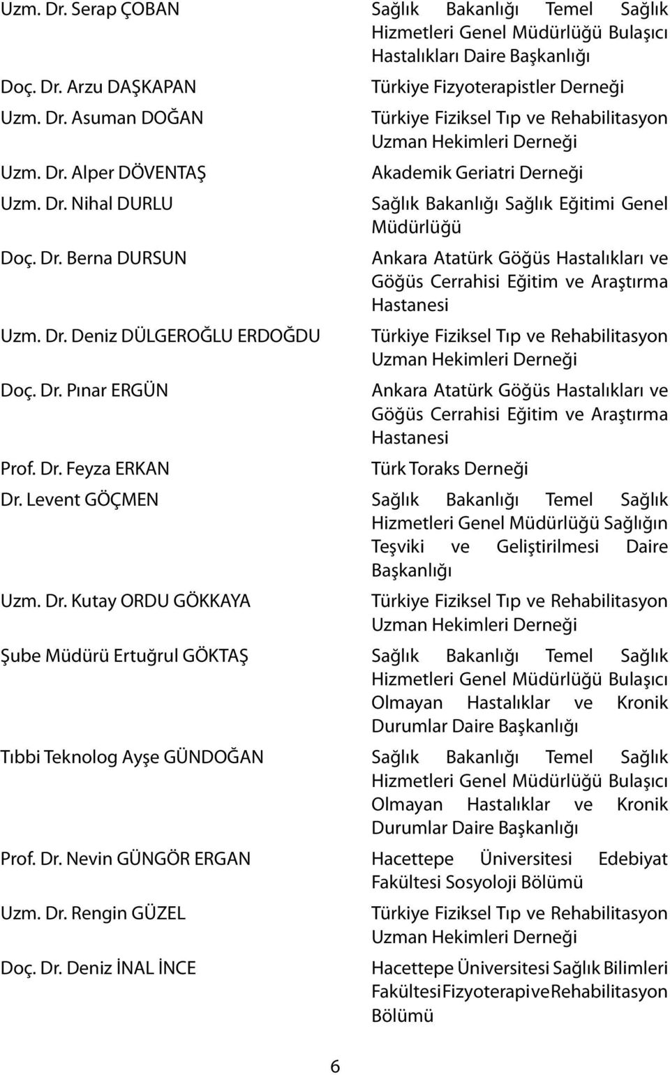 Dr. Deniz DÜLGEROĞLU ERDOĞDU Türkiye Fiziksel Tıp ve Rehabilitasyon Uzman Hekimleri Derneği Doç. Dr.