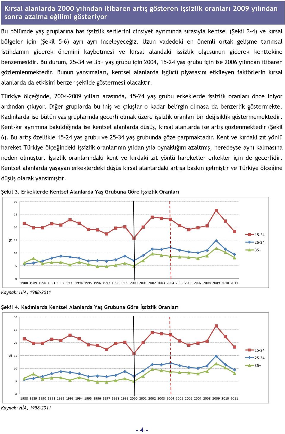 Uzun vadedeki en önemli ortak gelişme tarımsal istihdamın giderek önemini kaybetmesi ve kırsal alandaki işsizlik olgusunun giderek kenttekine benzemesidir.