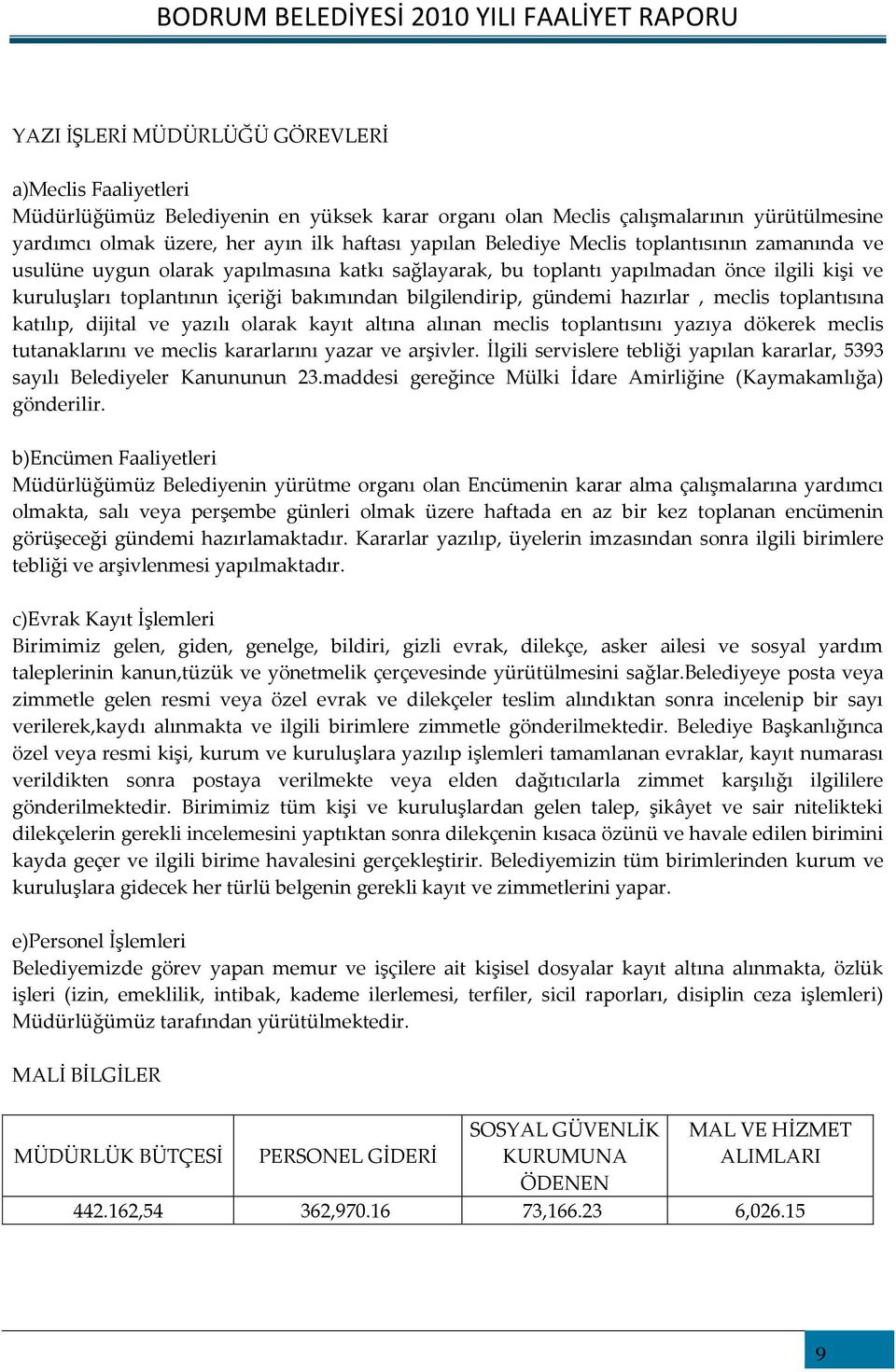 gündemi hazırlar, meclis toplantısına katılıp, dijital ve yazılı olarak kayıt altına alınan meclis toplantısını yazıya dökerek meclis tutanaklarını ve meclis kararlarını yazar ve arşivler.