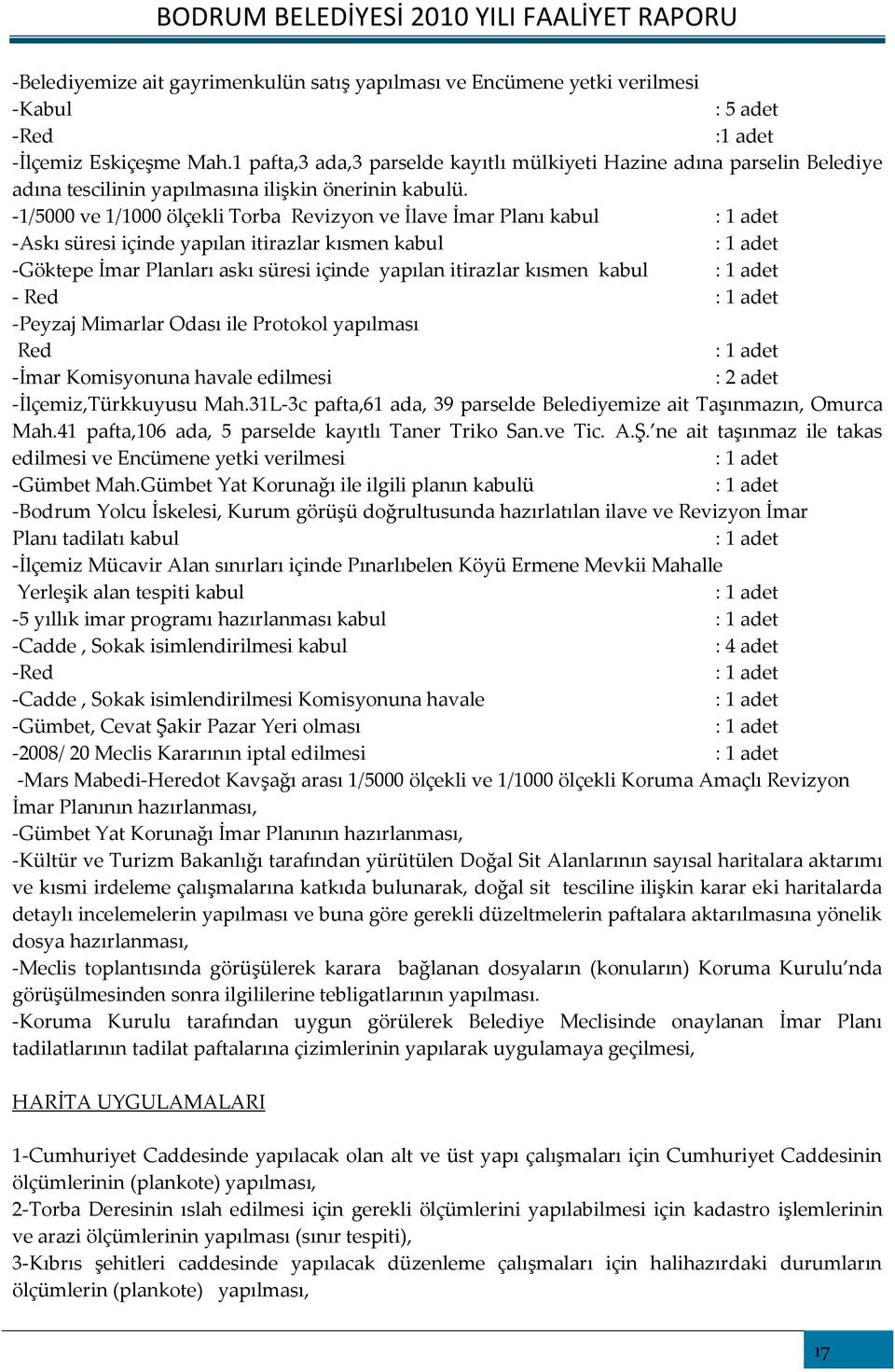 -1/5000 ve 1/1000 ölçekli Torba Revizyon ve İlave İmar Planı kabul : 1 adet -Askı süresi içinde yapılan itirazlar kısmen kabul : 1 adet -Göktepe İmar Planları askı süresi içinde yapılan itirazlar