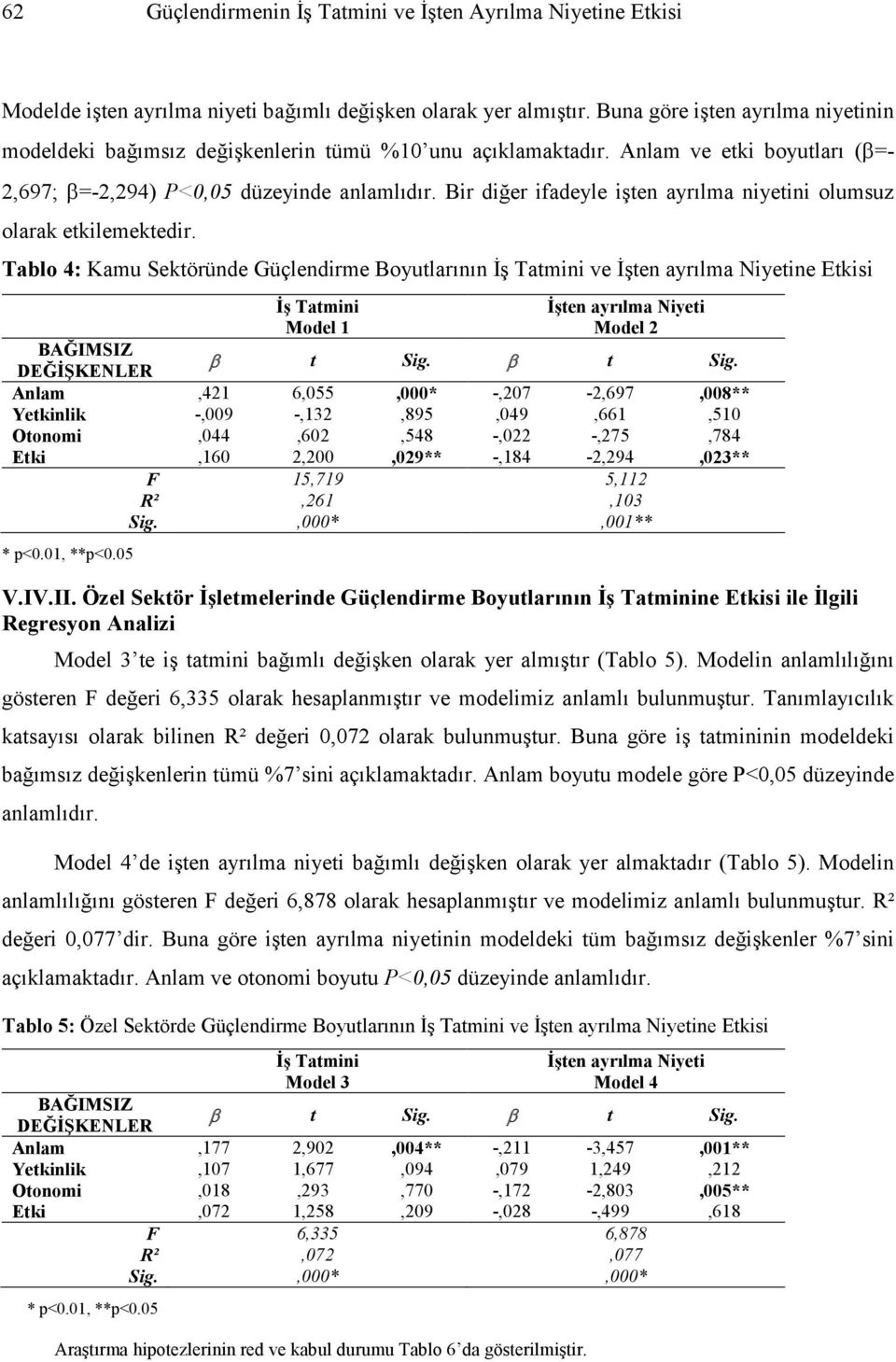 Bir diğer ifadeyle işten ayrılma niyetini olumsuz olarak etkilemektedir.