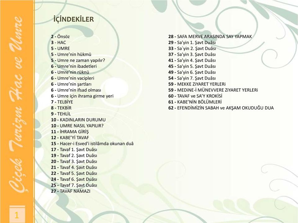 DURUMU 10 - UMRE NASIL YAPILIR? 11 - İHRAMA GİRİŞ 12 - KABE Yİ TAVAF 15 - Hacer-i Esved'i istilâmda okunan duâ 17 - Tavaf 1. Şavt Duâsı 19 - Tavaf 2. Şavt Duâsı 20 - Tavaf 3. Şavt Duâsı 21 - Tavaf 4.