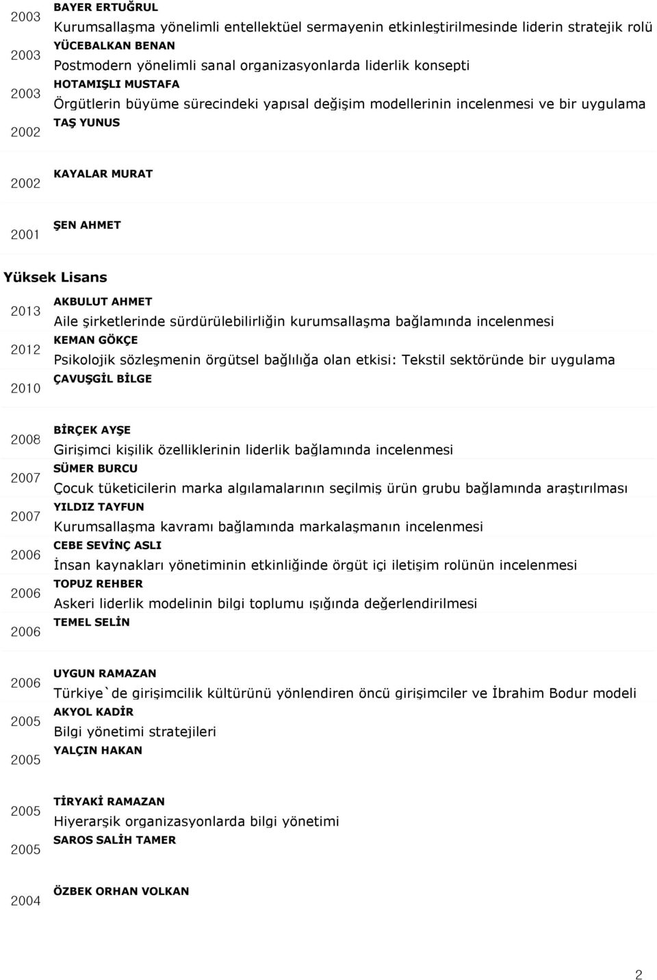 AHMET Aile şirketlerinde sürdürülebilirliğin kurumsallaşma bağlamında incelenmesi KEMAN GÖKÇE Psikolojik sözleşmenin örgütsel bağlılığa olan etkisi: Tekstil sektöründe bir uygulama ÇAVUŞGİL BİLGE