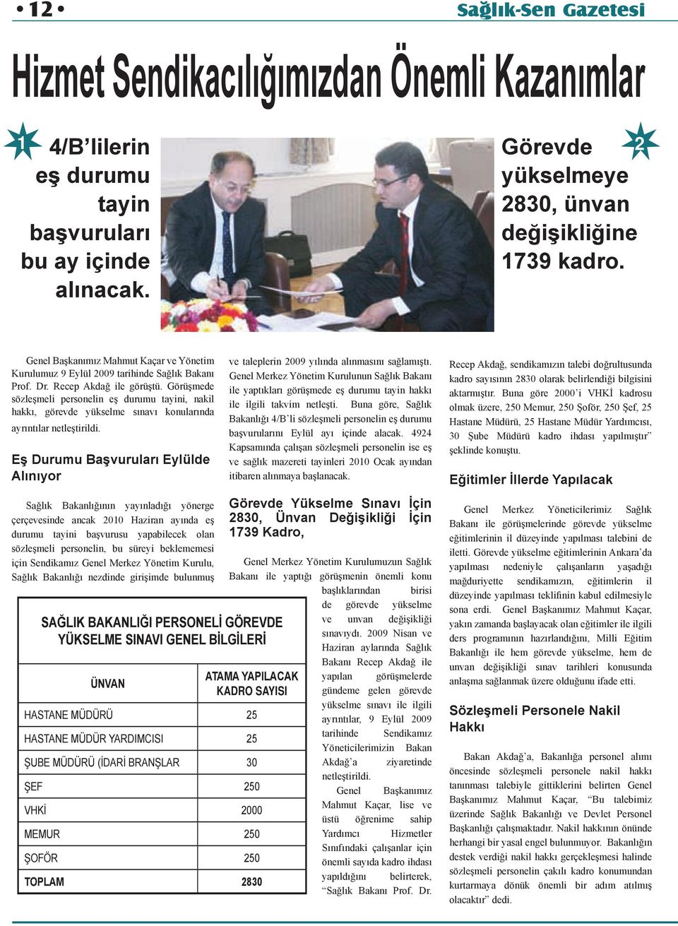 Görüşmede sözleşmeli personelin eş durumu tayini, nakil hakkı, görevde yükselme sınavı konularında ayrıntılar netleştirildi.