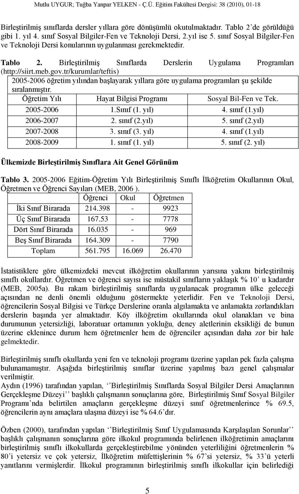 tr/kurumlar/teftis) 2005-2006 öğretim yılından başlayarak yıllara göre uygulama programları şu şekilde sıralanmıştır. Öğretim Yılı Hayat Bilgisi Programı Sosyal Bil-Fen ve Tek. 2005-2006 1.Sınıf (1.