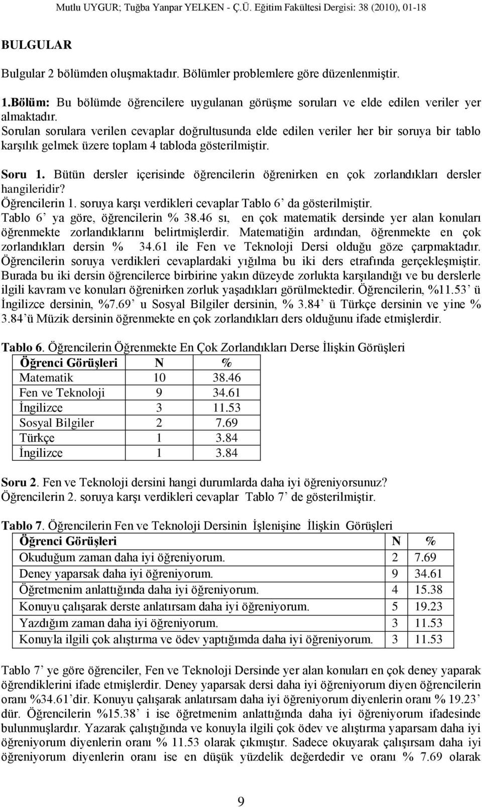 Bütün dersler içerisinde öğrencilerin öğrenirken en çok zorlandıkları dersler hangileridir? Öğrencilerin 1. soruya karşı verdikleri cevaplar Tablo 6 da gösterilmiştir.