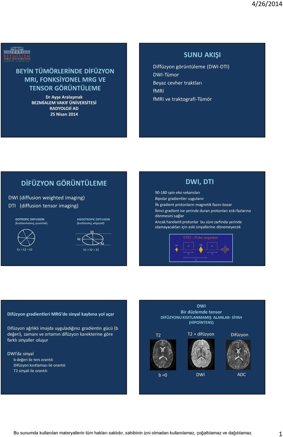 (kısıtlanmış, elipsoid) λ3 DWI, DTI 90-180 spin eko sekansları Bipolar gradientler uygulanır İlk gradient protonların magnetik fazını bozar İkinci gradient ise yerinde duran protonları eski fazlarına