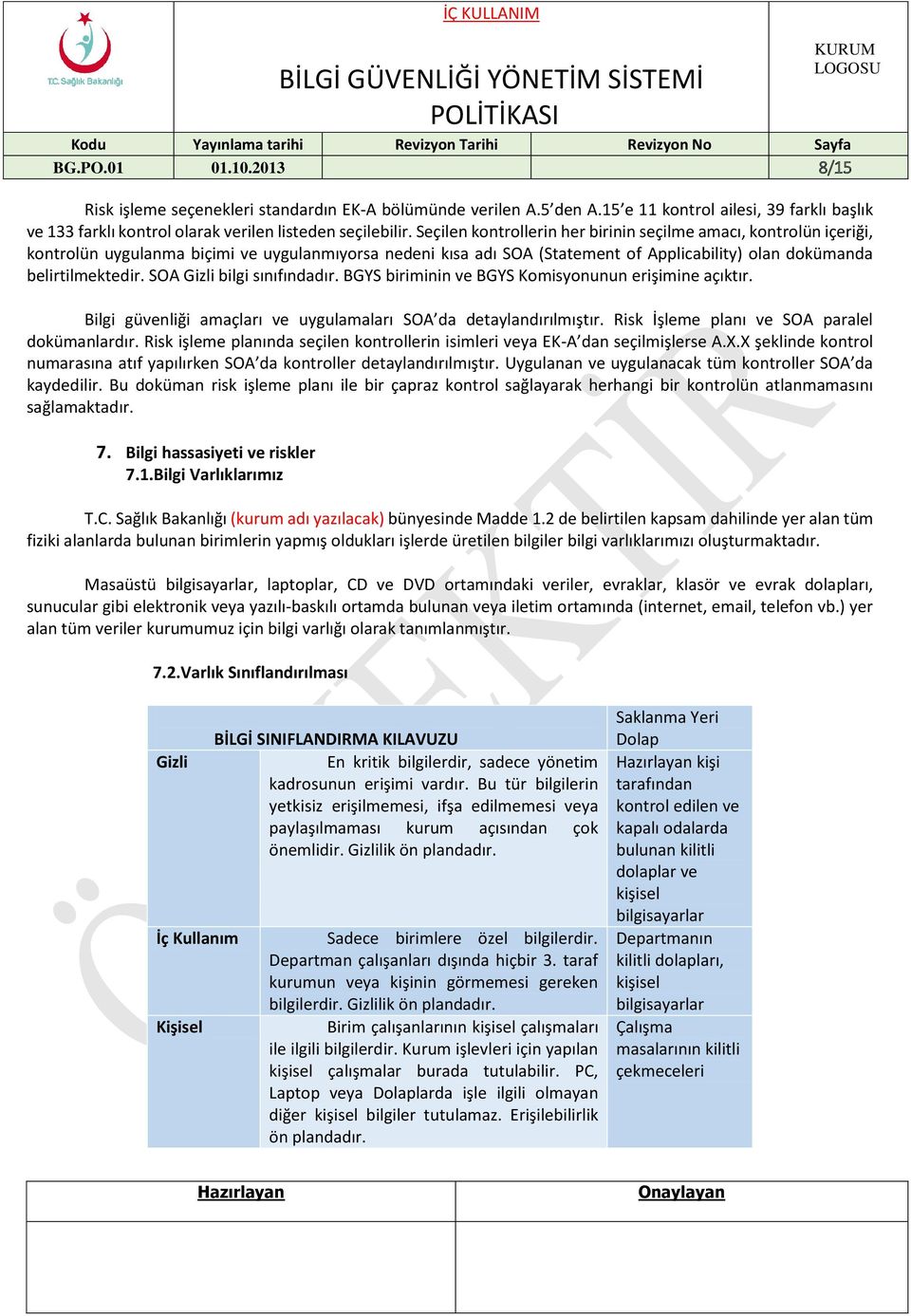 SOA Gizli bilgi sınıfındadır. BGYS biriminin ve BGYS Komisyonunun erişimine açıktır. Bilgi güvenliği amaçları ve uygulamaları SOA da detaylandırılmıştır.